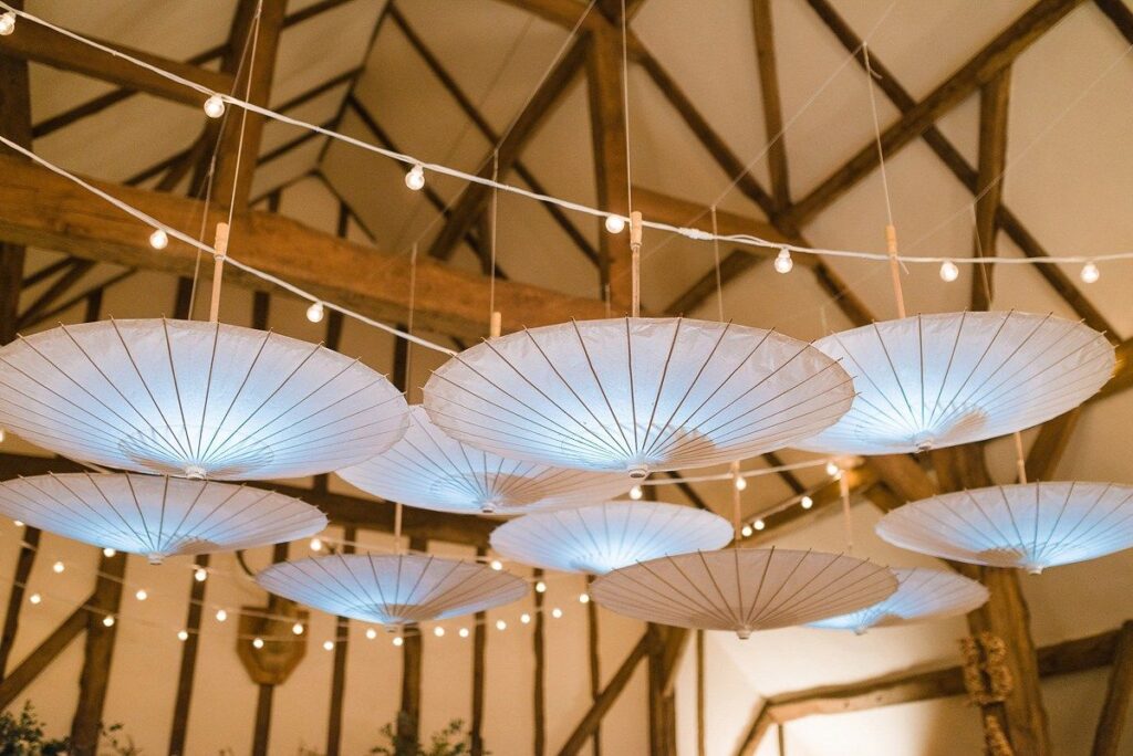 Paper Lantern Decor